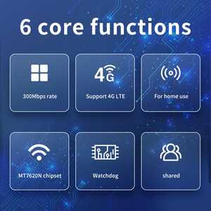 OpenWrt WiFi Router per la rete di base con 2.4GHz Band e 300Mbps Ethernet - Product Image 2