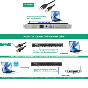 AD & DA Converter DSP 36 dlms driverack Procesador de señal digital AMP Gestión de audio - Product Image 4