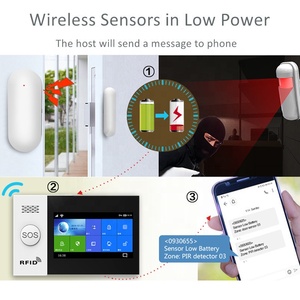 <strong>Android</strong> <strong>IOS</strong> APP Remote <strong>Control</strong> Wifi GSM Home <strong>Security</strong> Gateway Tuya Smart <strong>Alarm</strong> System Sistema De Alarma for Home - Product Image 3