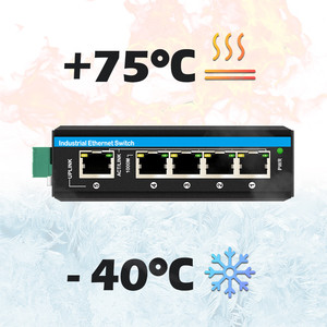 Olycom DC12V ~ DC48V อินพุตกว้าง5พอร์ตสวิตช์อีเธอร์เน็ตกิกะบิตอีเธอร์เน็ต120วัตต์สำหรับงานอุตสาหกรรม