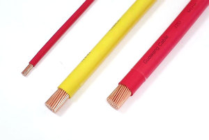 המחיר הטוב ביותר Thhn כבל <span class=keywords><strong>awg</strong></span> 8 <span class=keywords><strong>10</strong></span> 12 14 נחושת ניילון מעיל כבלי חשמלי תקוע חוטים