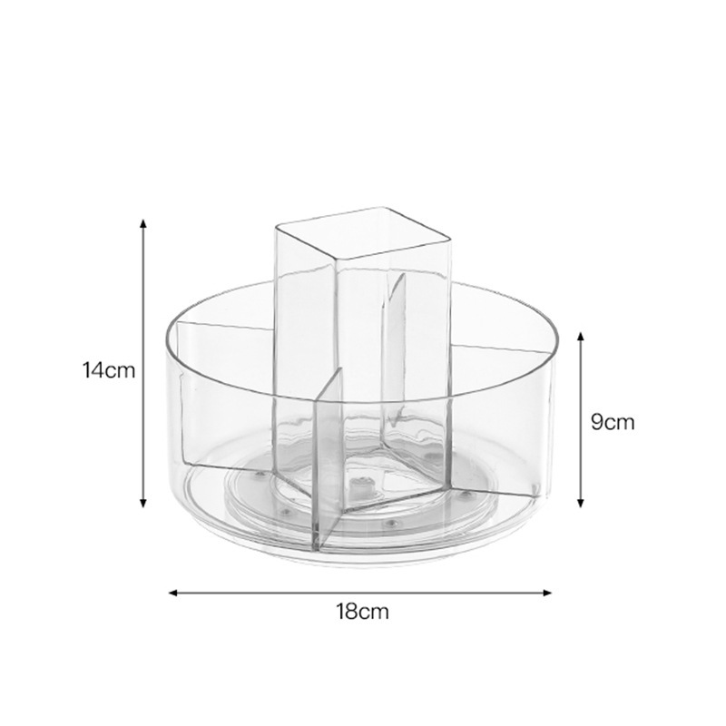 Rotation and partitioning