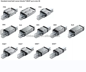Riel de guía lineal de doble eje LGD12 LGDB12 LGDB12-S LGDB12-V, LGDB12S LGDB12V LGDB12-60L-2UU LGDB12S1-L1000, Original - Product Image 3