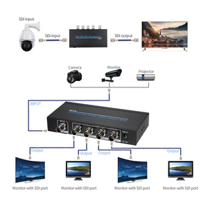 3G/HD/SD_SDI Splitter 1*4 Distribución 1 Entrada 4 Salidas Compatible con 2. 1 y 3G-SDI - Product Image 3