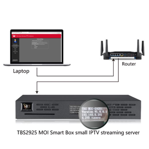 TBS DVB-S2X to IP Gateway Server 8 Frequencies Digital Terrestrial Cable Channels Streaming in UDP RTP HTTP RTMP SRT - Product Image 4