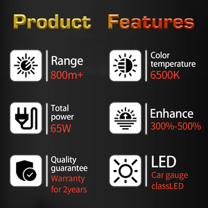 DGLS優れたS38 Bi LEDデュアルライトレンズ3インチ電球車LEDプロジェクターレンズヘッドライトBi LEDプロジェクターレンズ3.0