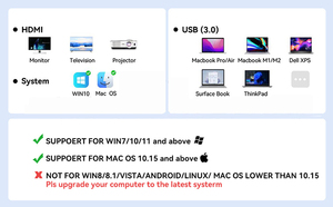 Nuevo modelo USB A 3,0 a adaptador divisor HDMI dual 5G 1080P 60Hz Convertidor para Modo de monitores triples sistema Windows - Product Image 6