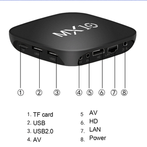 MX10แอนดรอยด์4K ราคาถูกที่สุด IPTV Quad Core แอนดรอยด์ tvbox RK3228A กล่องรับสัญญาณแอนดรอยด์