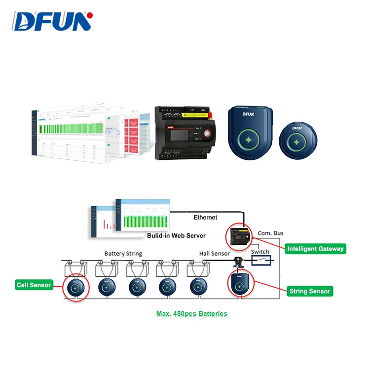 DFUN BMS Battery Monitoring System for monitoring battery cells   strings