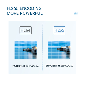 Codificador DE VIDEO 4K H.264 HDMI Codificador HDMI a IP Codificador SRT RTMP UDP HTTP RTSP HLS Codificador - Product Image 5