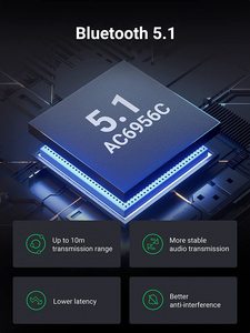 UGREEN蓝牙5.1发射器接收器2合1无线USB蓝牙适配器内置麦克风3.5毫米音频蓝牙加密狗 - Product Image 2