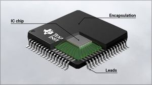 Texas Instruments DRV8841PWPR Electronic Ic Components Chip 8 Pin Circuitos Integratedados <strong>Programables</strong> TI-Drv8841PWPR - Product Image 2