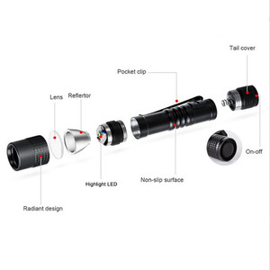 RTS ไฟฉายขนาดเล็กแบบหนีบปากกาไฟ LED แบบพกพาไฟฉาย LED สปอตไลท์ไฟฉายขนาดเล็กคลิปหนีบปากกาตั้งแคมป์เดินป่า50 - Product Image 4