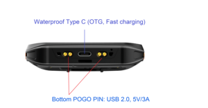 2023 новейший PDA 5,5 ''4G Android 11 IP68 1D 2D сканер штрих-кодов GMS GPS логистический мобильный терминал данных ручной прочный PDAs - Product Image 5