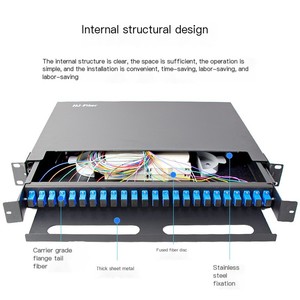 Panel de conexión de fibra óptica de 4 ~ 96 núcleos con conector SC Caja de terminales engrosada tipo tracción estándar nacional para uso FTTH - Product Image 2