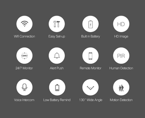 <strong>A2</strong> WIFI Battery CCTV <strong>Camera</strong> Megapixel HD Lens 130&deg; Wide Viewing Angle Support Voice Intercom and 128GB SD Card Storage - Product Image 6