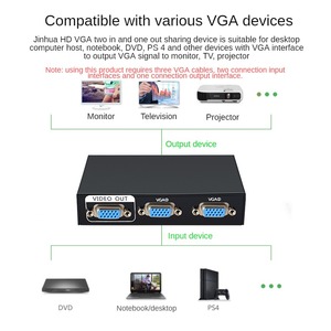 Computer VGA <strong>Switch</strong> <strong>2</strong> in <strong>1</strong> Out VGA <strong>Video</strong> Screen <strong>Switch</strong> Computer Display Sharer - Product Image 6