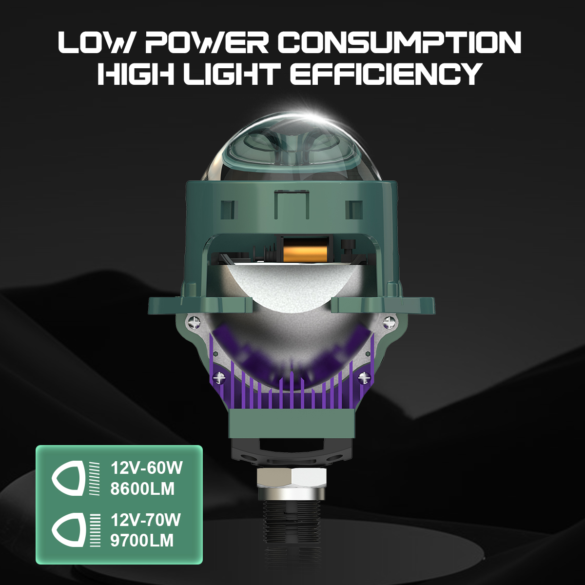 Alpha Plus (ไฟต่ำ-60W; ไฟสูง-70W)