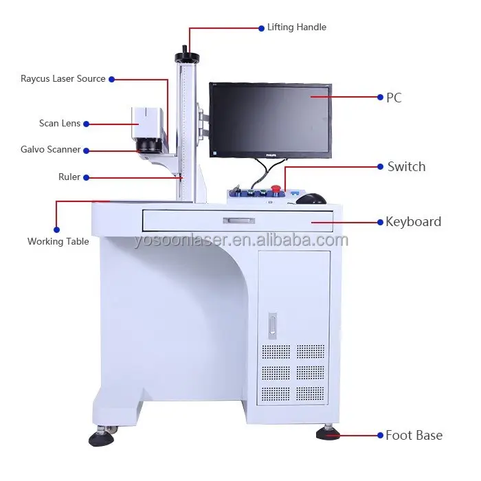 Sıcak satış 20W 30W 50W 70W lazer markalama makinesi Max yosoon IPG lazer markalama makinesi ile alüminyum için