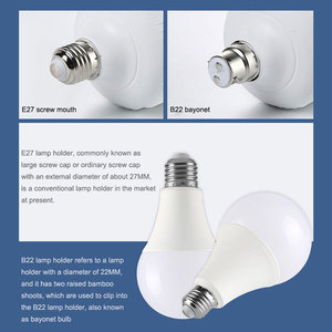 最新の原材料12w原材料3000ルーメンLED電球ライトハウスオフィス用 - Product Image 5