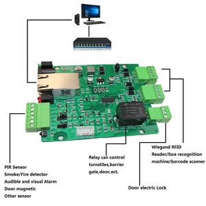 Convertitore da 2 Wiegand a tcp/ip/da 2 canali wiegand a tcp/ip con una scheda a due PIN con uscita a relè - Product Image 5