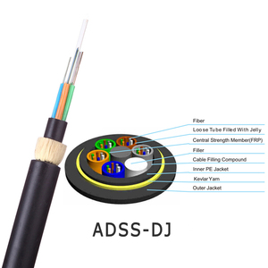OEM hava ADSS 48 96 çekirdek telekom iletişim kablosu 24 çekirdek ASU Fiber optik kablo - Product Image 2