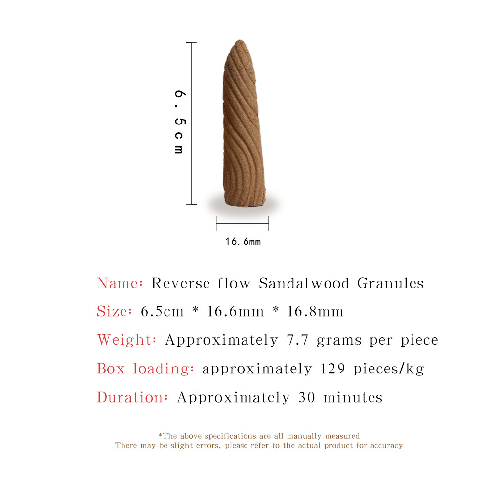 SANDALWOOD Thread