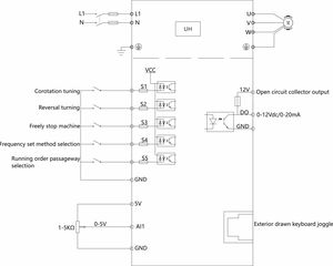Taili CE ac <strong>inverter</strong> vfd 220V fast start/stop vfd UH Series 750W-2.2KW <strong>input</strong> 220V Single Phase output 220V Three Phase - Product Image 5