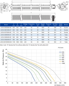 Longwell พัดลมระบายอากาศระบายอากาศระบายอากาศแบบพันกัน50มม. AC DC เงียบ - Product Image 2