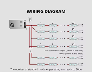 Bán buôn DC12V <span class=keywords><strong>LED</strong></span> <span class=keywords><strong>MODULE</strong></span> SMD2835 1.5 Wát 63*13 Mét 3leds IP67 không thấm nước tiêm <span class=keywords><strong>LED</strong></span> mô-đun ánh sáng cho quảng cáo thư dấu hiệu - Product Image 6