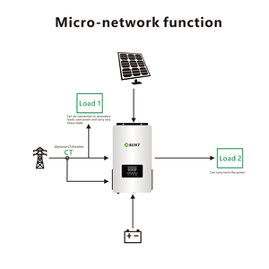 4.5KW 24V 100-240VAC Salida 12 inversores en salida paralela de fase dividida con 2 inversores Reconocimiento automático de frecuencia