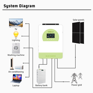היברידית 6.5kw 6000w 2kw 2000w 12v 24v 24v 48v v0v 24v v0v 24v 48v vit סוללה סולארית פחות 110/220 12 וולט ac