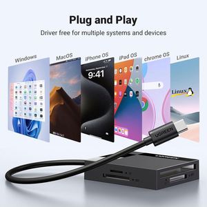 Rj45 USB C USB kart okuyucu 4-in-1 hafıza kartı adaptörü harici SD mikro MS CF Compact Flash kamera kart okuyucu - Product Image 6