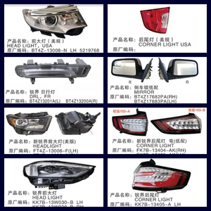 Musuha ไฟท้ายสำหรับ Ford EDGE ไฟท้าย2020 2021 2022 2023ไฟท้ายสำหรับ Ford EDGE ไฟท้าย KK7B13405A KK7B13404A - Product Image 3