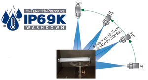 家禽照明用IP69KセンサーライトLED 20W40W50W 60W防水Led IP65 20w40w工場用トライプルーフライト - Product Image 4