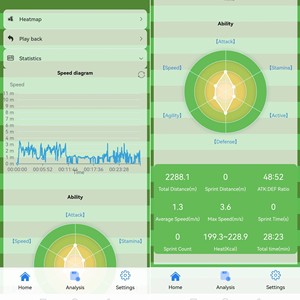 Умный GPS-трекер для игры в футбол - Product Image 5