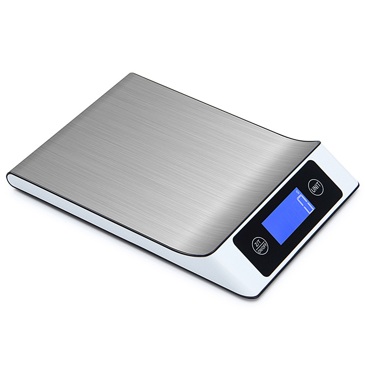 สีขาว 15กก. 1กรัม