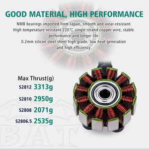 Surpass Hobby B 2812 900KV 1100 6S Drone Motor for RC <strong>FPV</strong> Racing 8 INCH~9 INCH <strong>Frame</strong> Helicopters 4K Dual Camera - Product Image 5