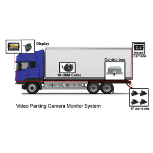 24V <strong>Reverse</strong> Camera and 7 Inch Monitor 4 <strong>Sensors</strong> Truck Rear Parking <strong>Sensor</strong> <strong>System</strong> - Product Image 6