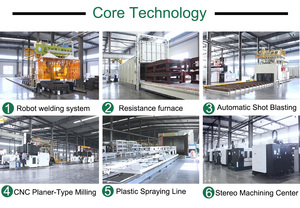 Panel Furniture Production Line <strong>Nesting</strong> <strong>Cnc</strong> <strong>Router</strong> <strong>Machine</strong> 3 Axis <strong>Cnc</strong> Atc Wood <strong>Router</strong> with Automatic <strong>Loading</strong> and Unloading