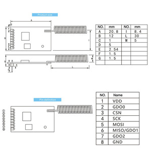 433MHz CC1101 Wireless RF modulo 10mW 1km SPI trasmettitore ricevitore DIP/SMD pacchetto con Antenna a molla - Product Image 5