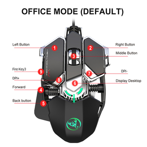 Venta caliente RGB One Hand Plus Macro Programación Gaming Teclado mecánico Ratón Combos - Product Image 6