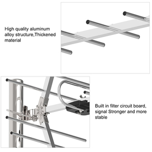 Cao-Đạt được ngoài trời kỹ thuật số TV ăng ten tầm xa HTV trên không với tầm cao cho UHF TV làm bằng nhựa bền - Product Image 3