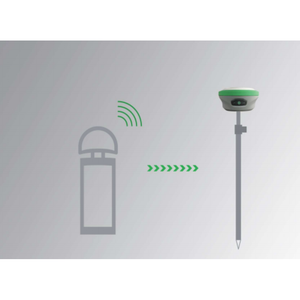 เครื่องมือสำรวจราคาประหยัดระบบ Geo-Position ด้วย GPS ตัวเลือกปรับแต่งได้ - Product Image 5