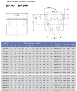 Carril de guía de movimiento lineal CNC, sistema deslizante, bloque de eje SBR20, SBR20LUU - Product Image 5
