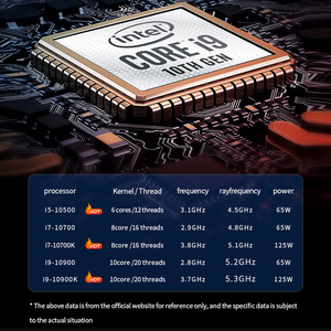 商用グラフィックワークステーションP3403DレンダリングモデリングデザイナーコンピューターI9ホストオリジナルカスタマイズサポート - Product Image 3
