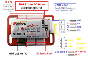 FEETECH FE-SCM-1 SERVO CONTROLLER per la programmazione del movimento fai-da-te del Robot umanoide