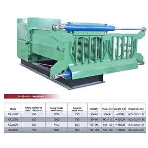Tijolo <span class=keywords><strong>Making</strong></span> Machinery Front Screen Extrusora para Processamento de Matérias-Primas
