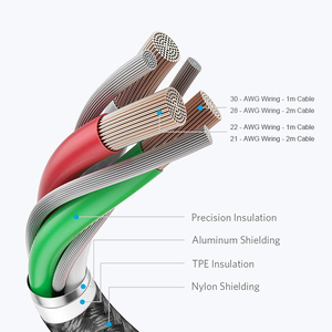 MFiグレー編組Usb AからiOS8ピンディスプレイポート電線データ充電携帯電話フレックスケーブル - Product Image 5