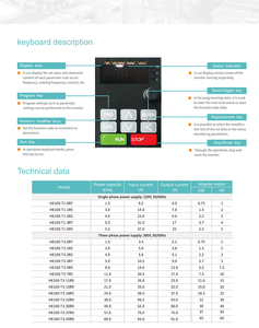 SUSWE HE100 7.5KW AC入力220V出力380V可変周波数ドライブ可変周波数速度コントローラ - Product Image 5